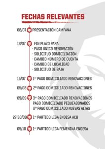 fechas