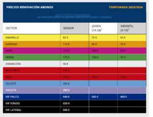 Precio Abonos GCA 2023-2024(1)