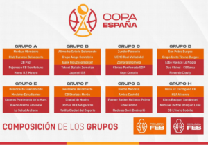 copa-espaa-baloncesto-RVbI9zX3SLwGvPdkMtX8rLJ-1200x840@diario_abc