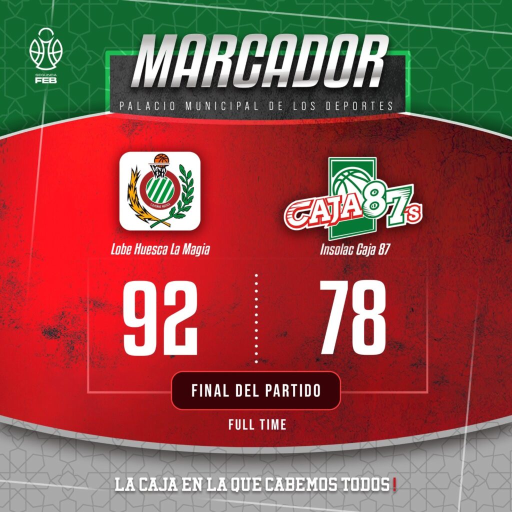Caja 87