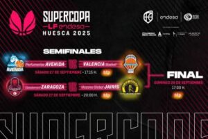 Partidos Supercopa