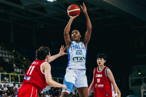 Italia - Cina